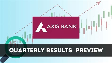 axis bank quarterly results q4